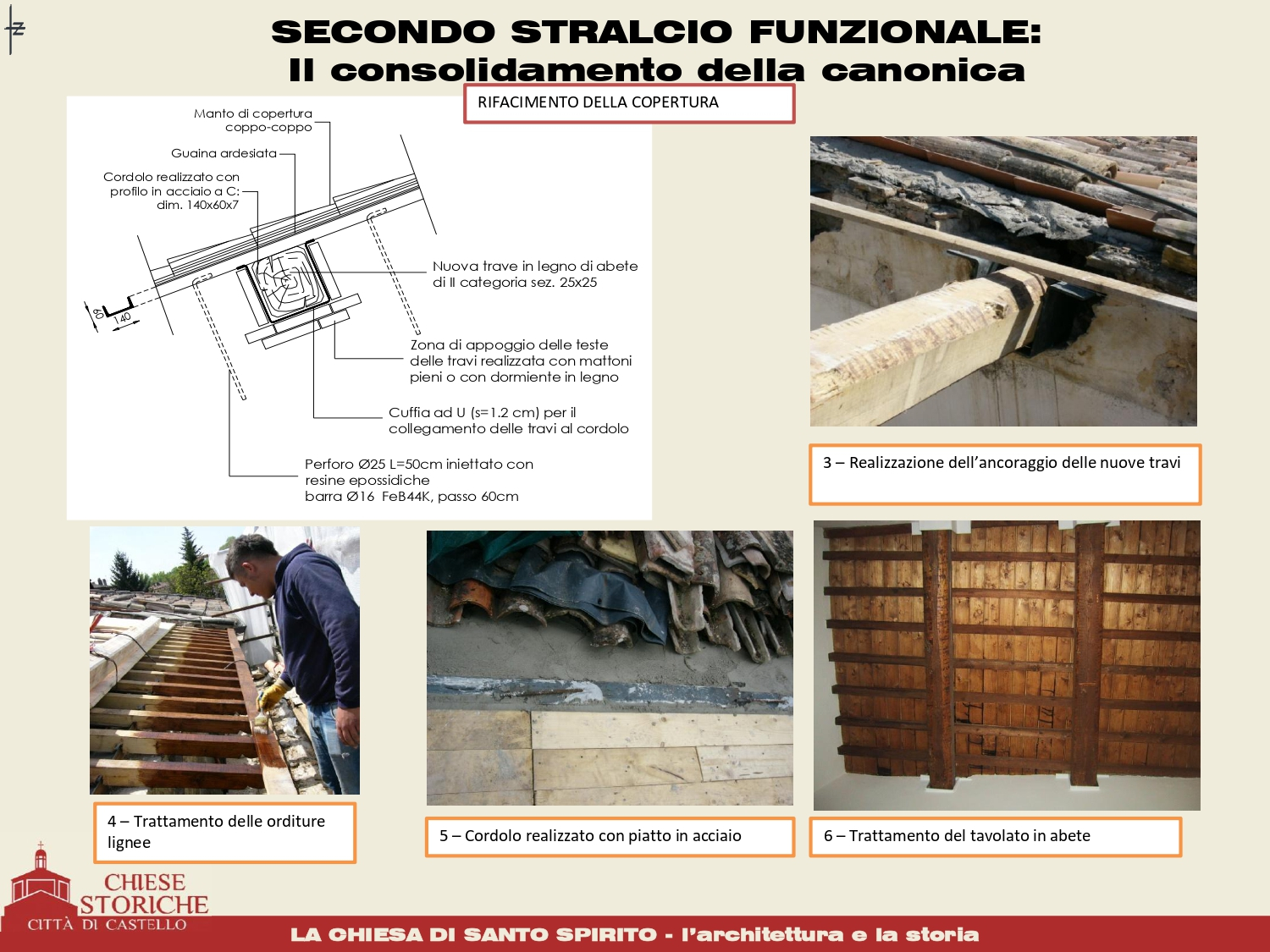 20260923-Santo-Spirito-Diapositive_page-0062